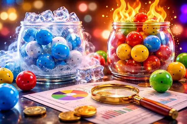 Concetto di probabilità della lotteria